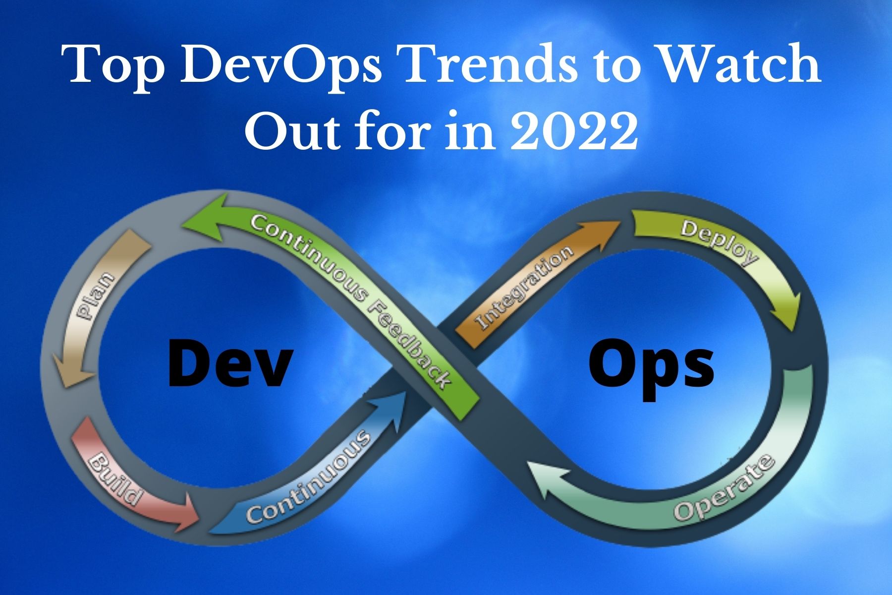 Top DevOps Trends to Watch Out for in 2022
